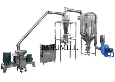SS300 Mesh Tea Leaf Kratom Leaves Fine Powder Mill Grinder