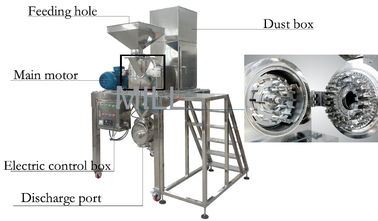 Turmeric Grinder Grinding Machine With Dust Collecting Box , Grinder For Fine Powder