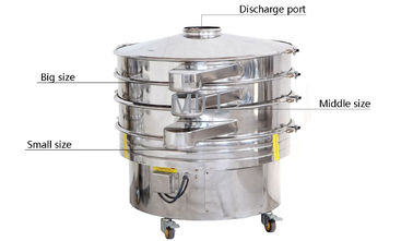 GMP Standard Industrial Flour Vibrating 2000kg/h Vibro Sieve Machine