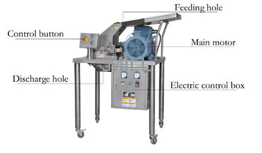High Efficient Tea Leaf 120 mesh Powder Grinder Machine