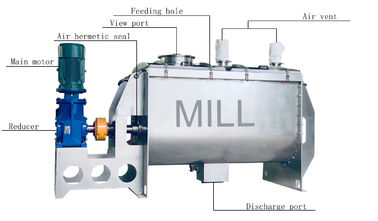 Horizontal Seasoning Flavor 3000L Powder Ribbon Mixer