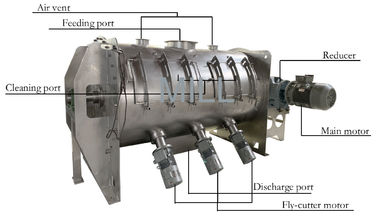 Salty Flavor Horizontal Plough Shear 200L Powder Mixer Machine Stainless Steel