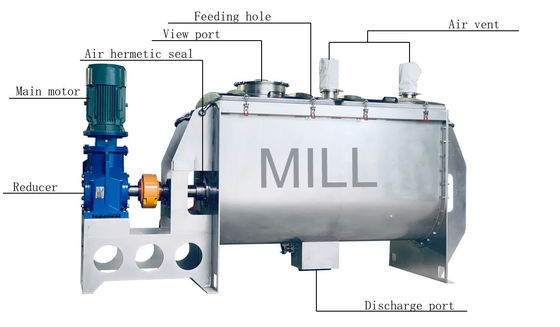 Double Helical Ribbon Blender 6000L Food Powder Mixing Machine