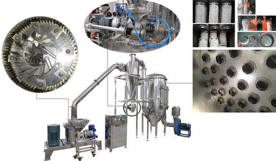 150Kg/H 300 Mesh 6000rpm Industrial Powder Grinder Machine