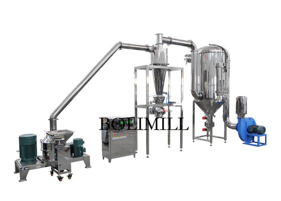 Шлифовальный станок лист пыли свободный от 2000rpm 320mm Moringa